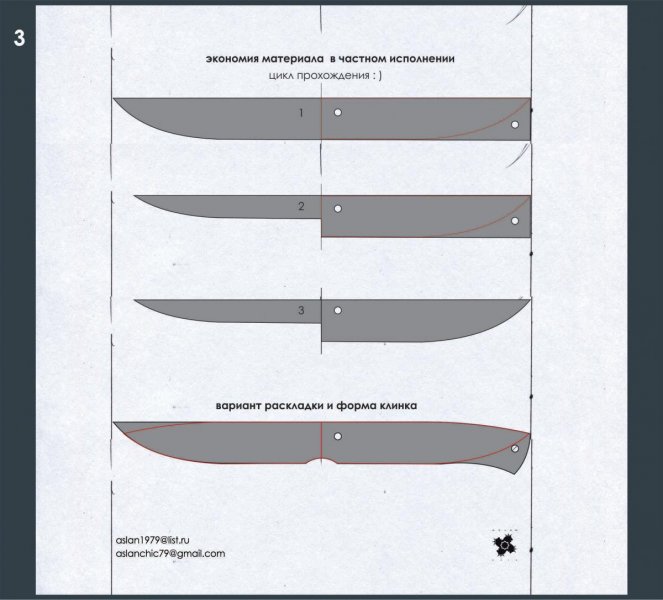 evolution-knives-3.jpg